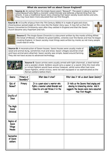 What Do Sources Tell us About Saxon England?