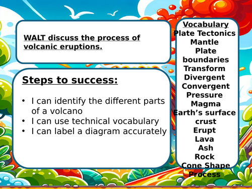 What's beneath your feet? Lesson 4 volcano formation