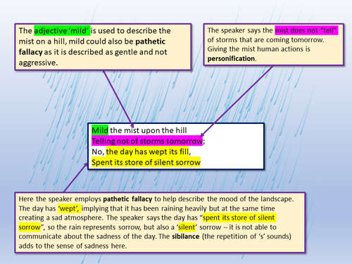 Mild the Mist Upon the Hill | Teaching Resources