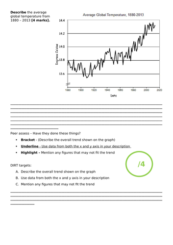 OCR B GCSE 9-1 geography - Changing Climates topic | Teaching Resources