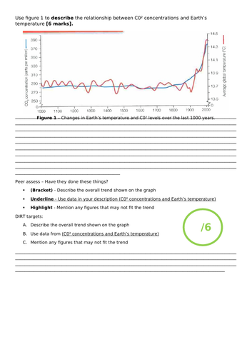 Ocr B Gcse 9-1 Geography - Changing Climates Topic 