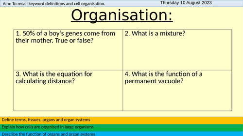 AQA GCSE Biology B3.01 Tissues and Organs | Teaching Resources