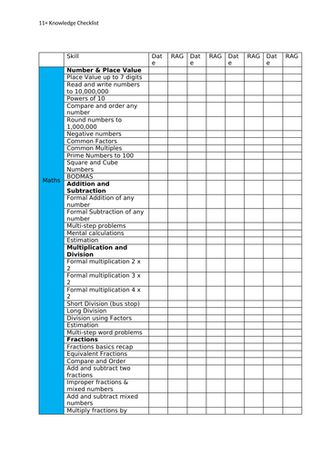 11+Knowledge Tracker | Teaching Resources