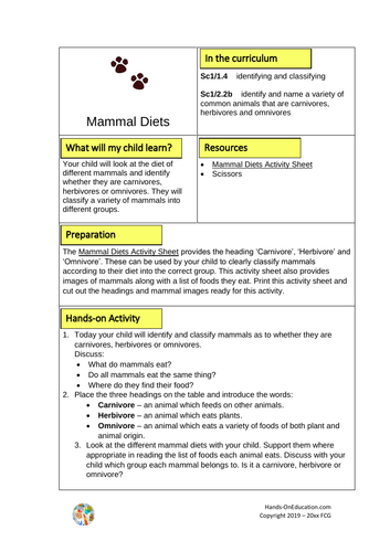 KS1 Mammals Bundle | Hands-On Education | Teaching Resources