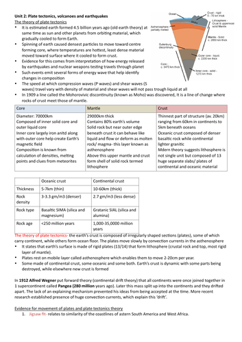 CCEA A2 Geography Plates and Tectonics revision notes