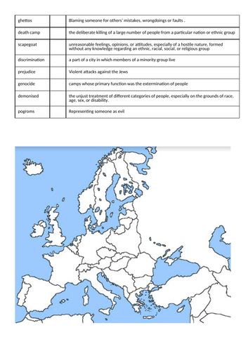 Holocaust - overview lesson