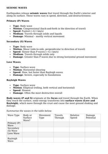 docx, 925.92 KB
