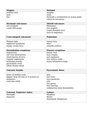 docx, 14.6 KB