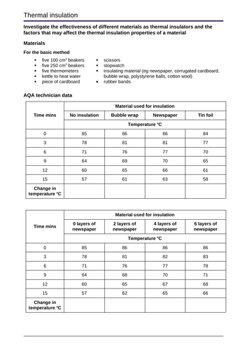 docx, 39.33 KB