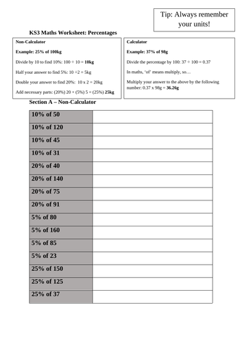 Ks3 Maths Calculating Percentages Calculator And Non Calculator Teaching Resources 