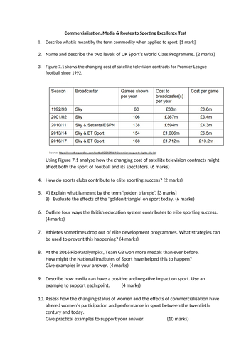 A Level PE Socio-Cultural Units 4 & 5 Test resources - OCR