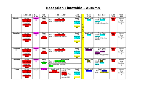 Example Reception ~Timetable | Teaching Resources