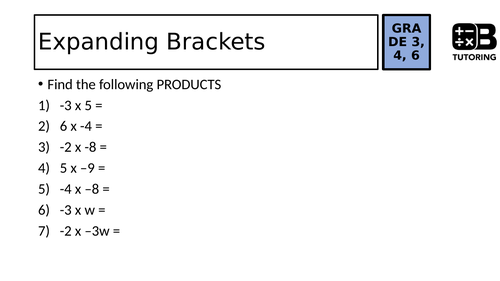 Expanding and Simplifying Slides | Teaching Resources