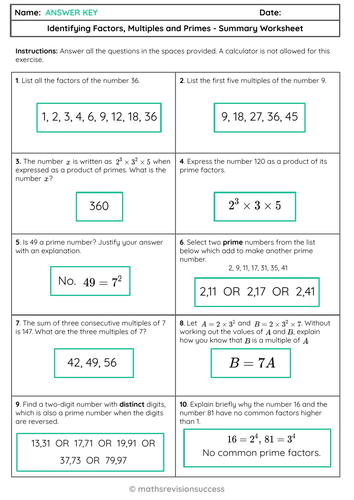 Identifying Factors, Multiples and Primes - Summary Worksheet ...