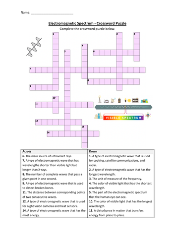 Electromagnetic Spectrum Crossword Puzzle Worksheet Activity