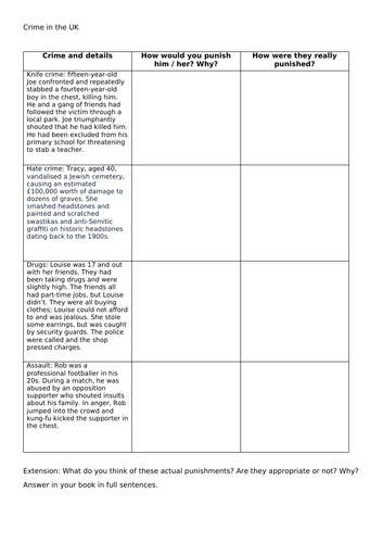 British law | Teaching Resources