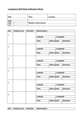 Geography NEA longshore drift data collection sheet | Teaching Resources