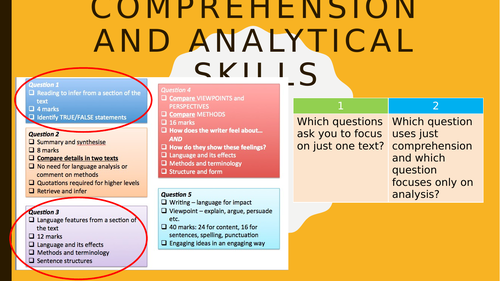 AQA English Language Paper 2 Section A | Teaching Resources