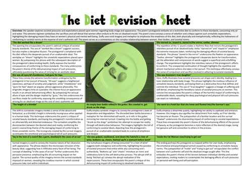 The Diet Revision Sheet Feminine Gospels