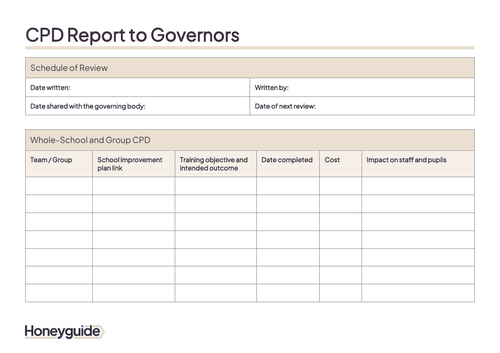 Cpd Evaluation Forms Teaching Resources