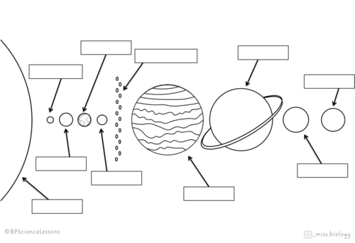 solar system diagram to label