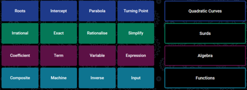 Only Connect Wall Examples: An Only Connect Wall Pattern – JHIMHN