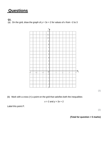 Inequalities + additional worksheets (complete lesson) | Teaching Resources