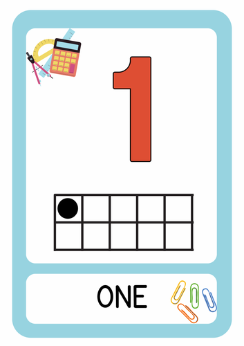 Number Cards/Posters 1-20 Classroom Decor - Maths Multi Colour Theme ...