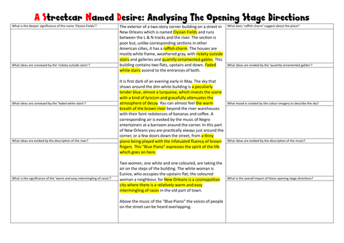 streetcar named desire analysis essay