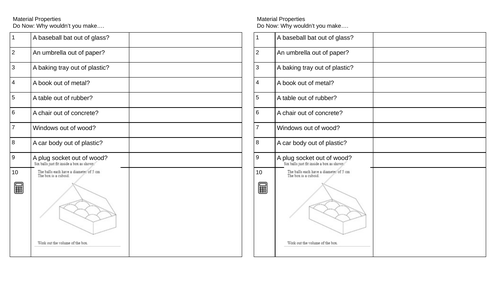 Material Properties - WJEC Engineering | Teaching Resources