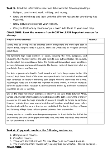 What is slavery? | Teaching Resources