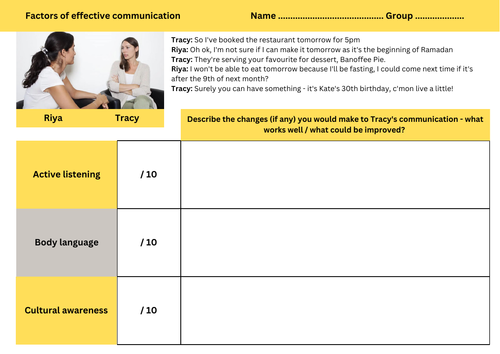 factors-of-effective-communication-teaching-resources