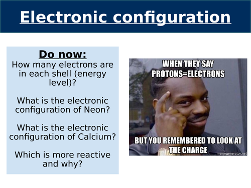 Structure 1.3 - Electron configurations. New 2025 Syllabus Full Lessons ...