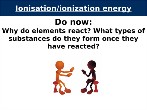 Structure 1.3 - Electron configurations. New 2025 Syllabus Full Lessons ...