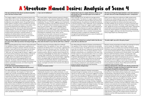 A Streetcar Named Desire: Scene 4 notes