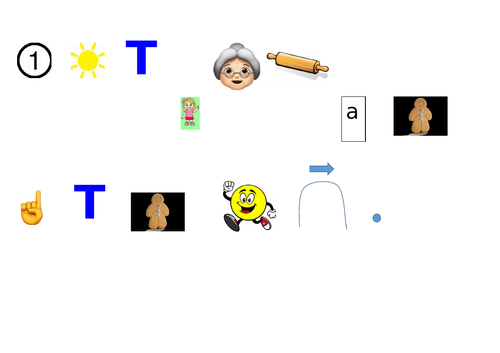 Gingerbread man Talk for writing large bundle EYFS/Y1 | Teaching Resources