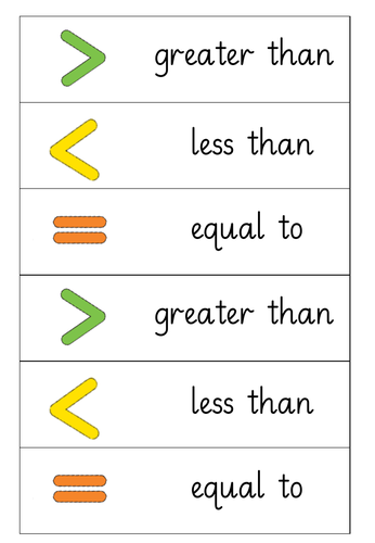 Greater than, less than and equal to cards | Teaching Resources