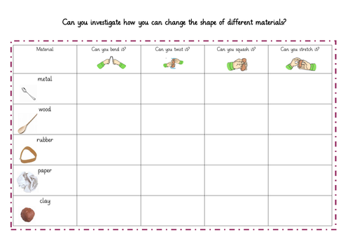 changing-the-shape-of-materials-teaching-resources