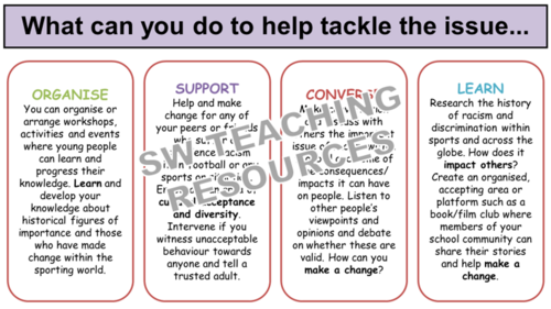 Show Racism The Red Card Assembly 2023 Teaching Resources