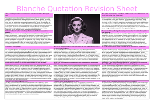 Blanche Quotation Revision Sheet - A Streetcar Named Desire