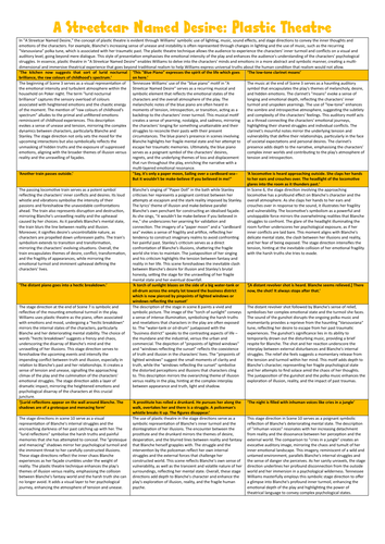 Plastic Theatre Revision Sheet