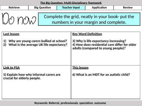 BTEC Tech Award- Component 2 Task 1 & 2