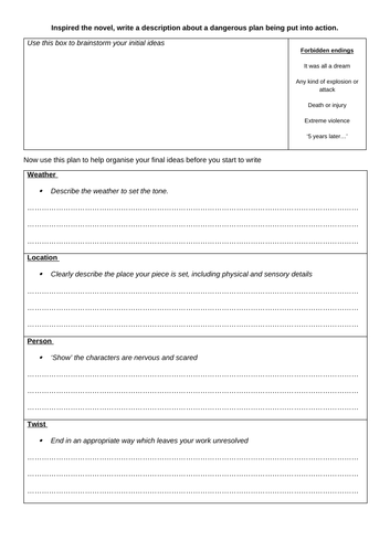 'Boy 87' Novel KS3 Scheme of Learning | Teaching Resources