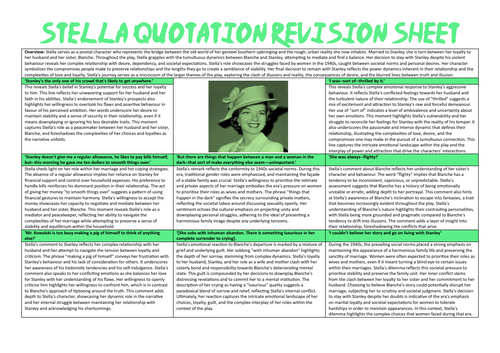 Stella Quotation Revision Sheet A Streetcar Named Desire