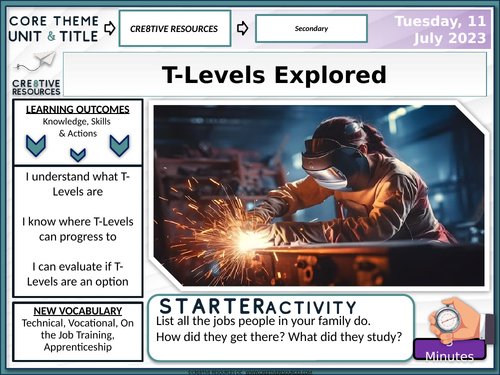 T-Levels Explained and Explored | Teaching Resources