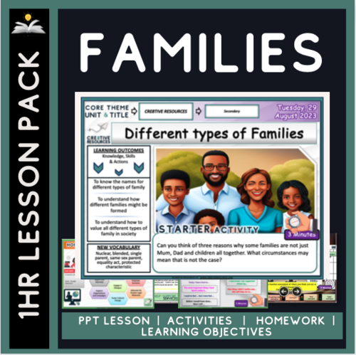 different-types-of-families-teaching-resources