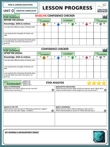 different-types-of-families-teaching-resources