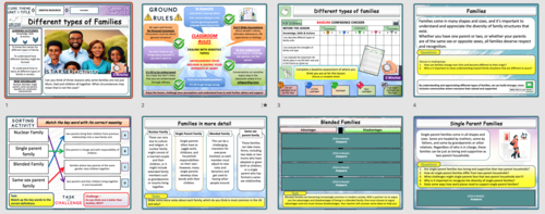 different-types-of-families-teaching-resources