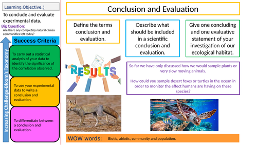 Studying the Ecology of a Habitat - Ecological Sampling - Oxford AQA A ...