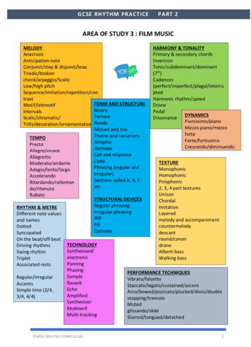 WJEC/EDUQAS/AQA/OCR/EDEXCEL GCSE RHYTHM PRACTICE - Year 10 and Year 11 ...